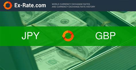 15000 jpy to gbp|5,000 JPY to GBP .